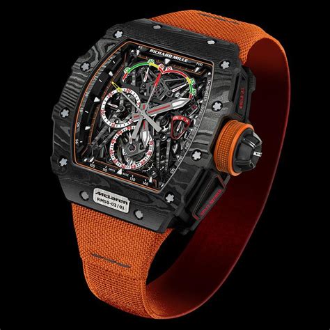 mens richard mille watches price|richard mille watch price original.